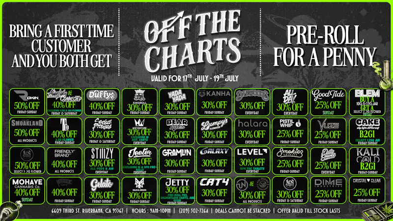 Off The Charts - Riverbank CANT STOP-WONT STOP SAVING @OTC RIVERBANK !!