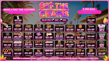 Off The Charts - Riverbank Swing into August with these KILLER SAVINGS!!
