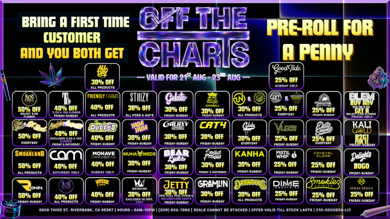 Off The Charts - Riverbank DEALS & DISCOUNTS @OTC RIVERBANK!!