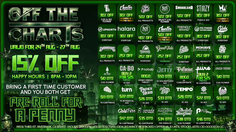 Off The Charts - Riverbank Discounts Never End @ OTC Riverbank!!