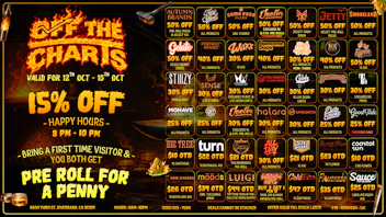 Off The Charts - Riverbank Spooky, Scary, Sales @ OTC Riverbank!!