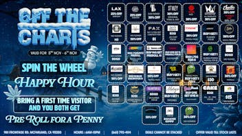 Off The Charts - McFarland It's Sweater Weather!!