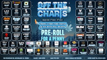 Off The Charts - McFarland Its a Burr-ific time for deals!!