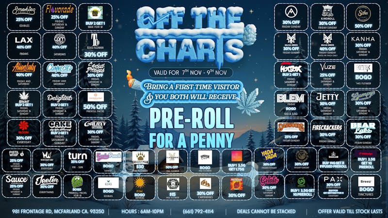 Off The Charts - McFarland Its a Burr-ific time for deals!!