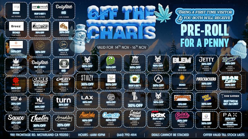 Off The Charts - McFarland Save Your Thanks!