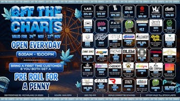 Off The Charts - McFarland Giving Many Thanks!!