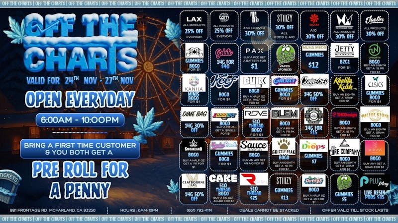 Off The Charts - McFarland Giving Many Thanks!!