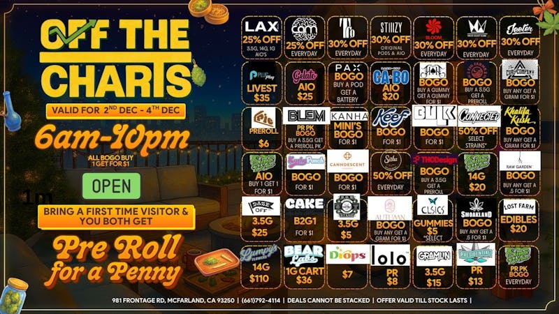 Off The Charts - McFarland Deal with the Savings!!!