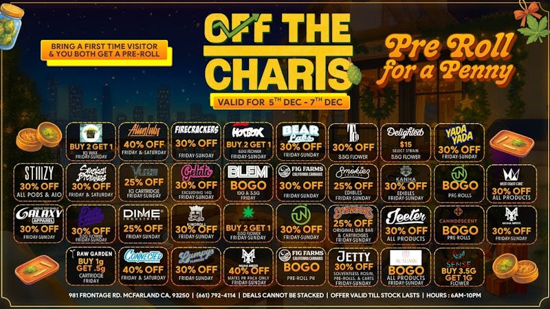 Off The Charts - McFarland Christmas Countdown Bonanza!!!