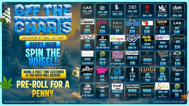 Off The Charts - McFarland Brrrrrring the deals out!!!