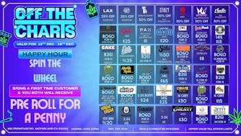 Off The Charts - McFarland Stuff those Stockings!!!