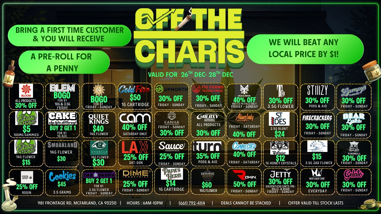 Off The Charts - McFarland Happy Holidays from us to you!