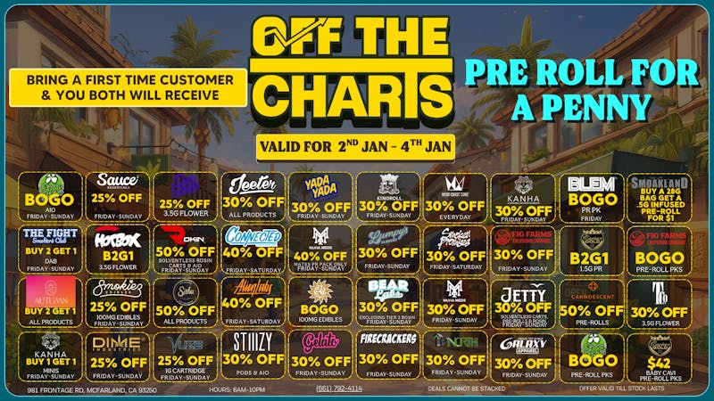 Off The Charts - McFarland Start the New year Off with a bang!