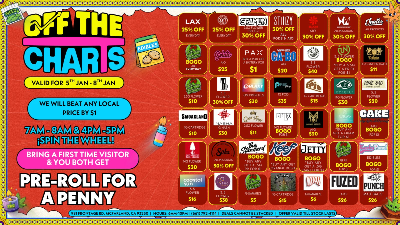 Off The Charts - McFarland Don't Miss Out!