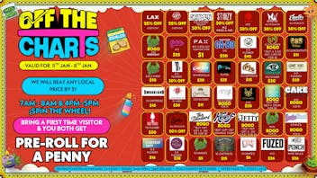 Off The Charts - McFarland Don't Miss Out!