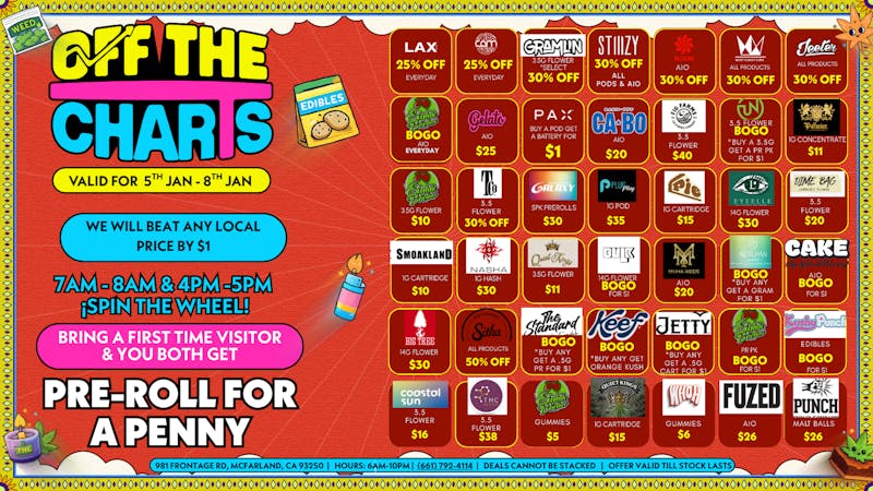 Off The Charts - McFarland Don't Miss Out!