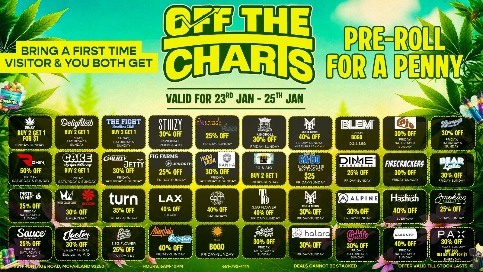 Off The Charts - McFarland Its finally the WEEKEND