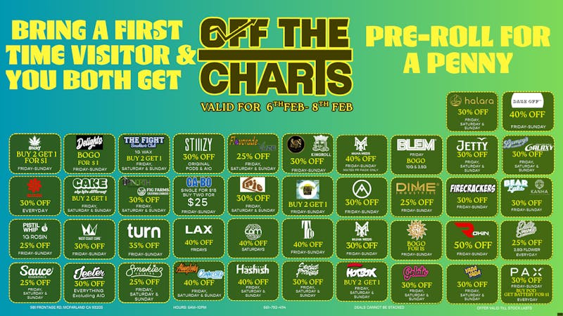 Off The Charts - McFarland Roll into some savings