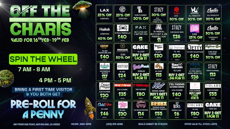 Off The Charts - McFarland Red, White & Blaze