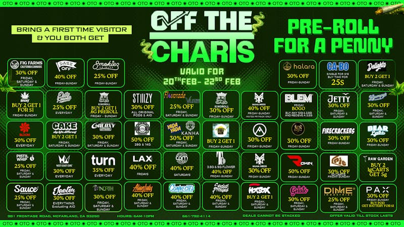 Off The Charts - McFarland 💚 Blaze & Save Bash