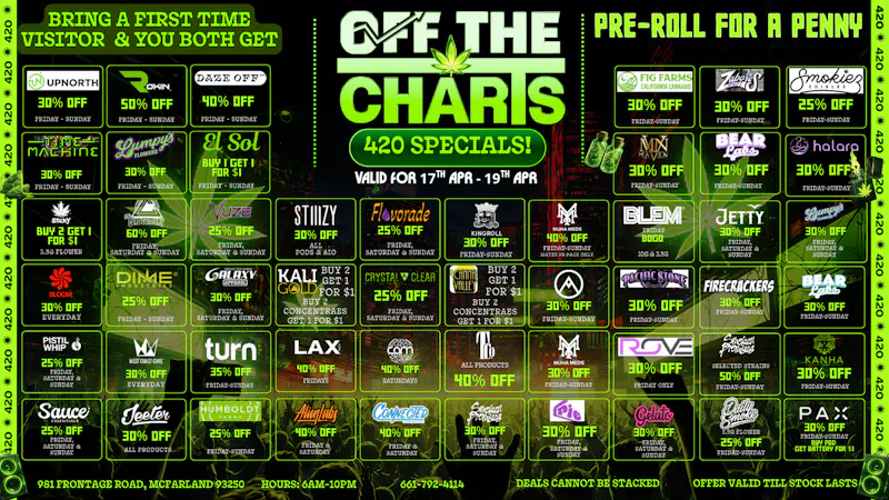 Off The Charts - McFarland Presmoke 420 weekend