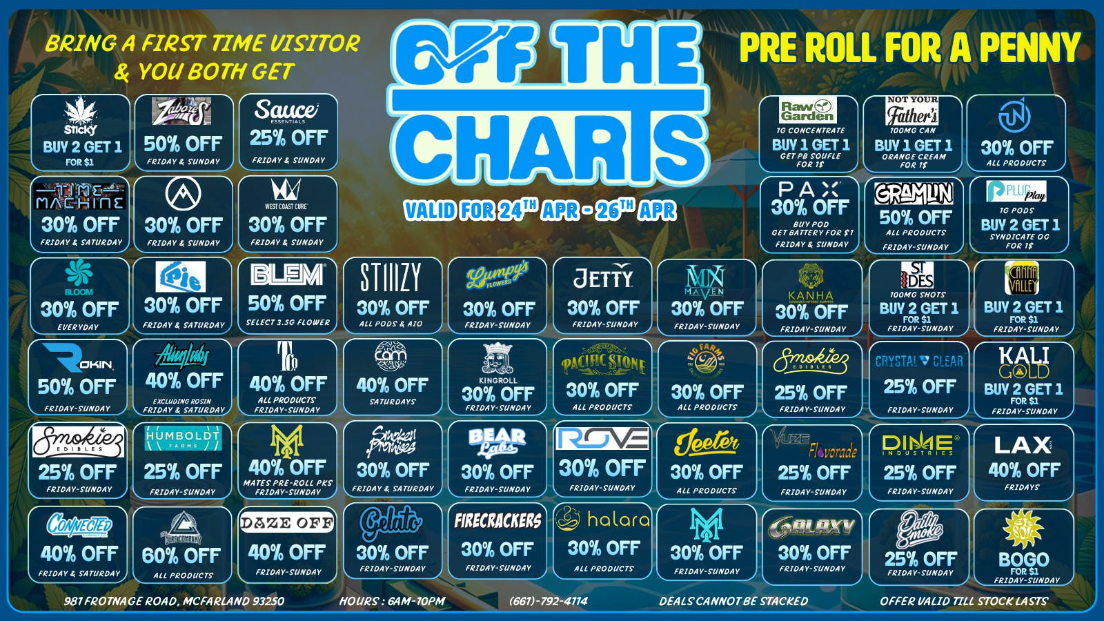 Off The Charts - McFarland Sea of Deals 🌊