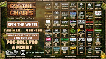 Off The Charts - McFarland 🌿Jungle Jackpot🌿