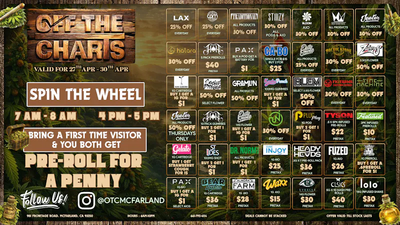 Off The Charts - McFarland 🌿Jungle Jackpot🌿