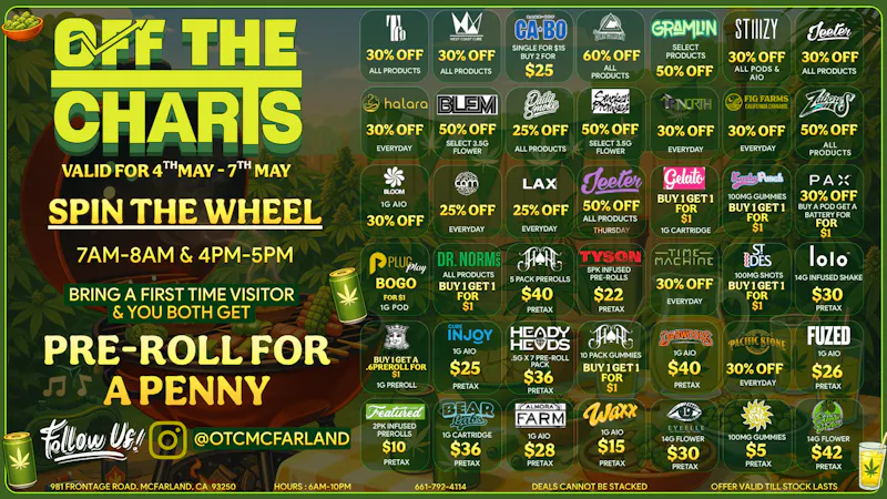 Off The Charts - McFarland Weed is always greener