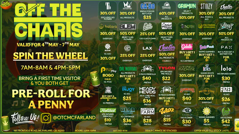 Off The Charts - McFarland Weed is always greener