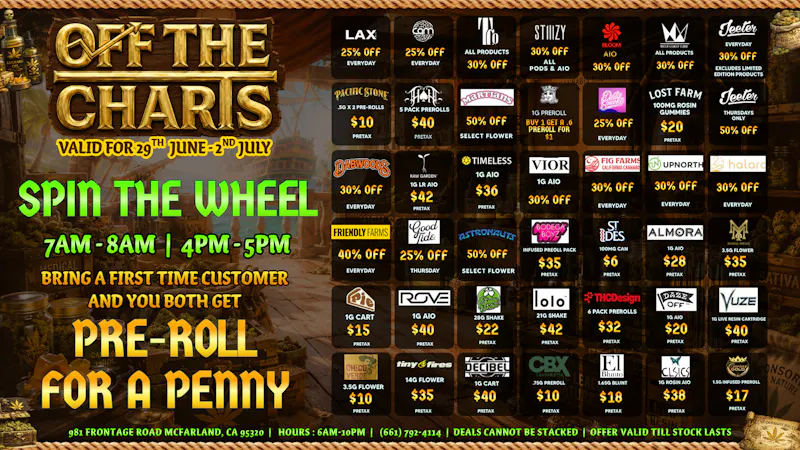 Off The Charts - McFarland 🎰 Spin Into a Treasure Trove of Deals