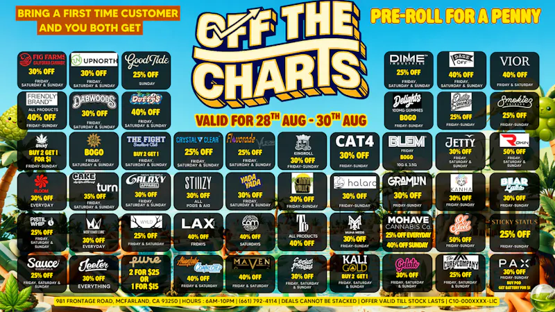 Off The Charts - McFarland 🔥 WHOOP WHOOP, IT’S THE WEEKEND! 🔥