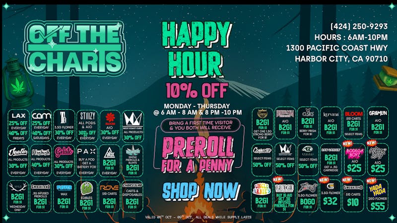Off the Charts - Harbor City SOMETHING TO ADD TO YOUR SPOOKY BASKET 🤭👻🎃🍃🔥