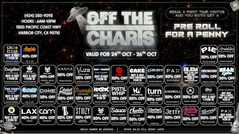 Off the Charts - Harbor City BECAUSE THERAPY IS EXPENSIVE!! 😮‍💨🍃🔥