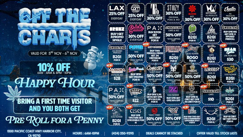 Off the Charts - Harbor City START THIS MONTH OFF ELEVATED😶‍🌫️🍃🔥