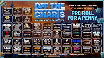 Off the Charts - Harbor City BABY IT'S COLD OUTSIDE!!😶‍🌫️🍂