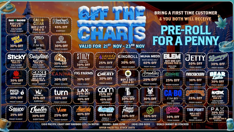 Off the Charts - Harbor City BABY IT'S COLD OUTSIDE!!😶‍🌫️🍂