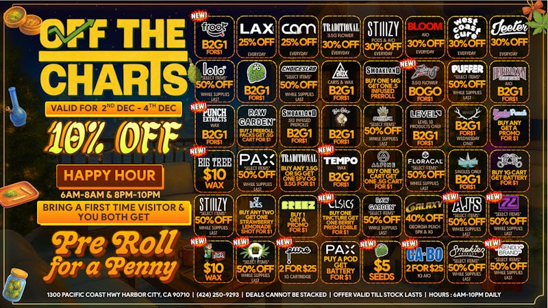 Off the Charts - Harbor City HIGH, WE MISS YOU!!😶‍🌫️🍃🔥