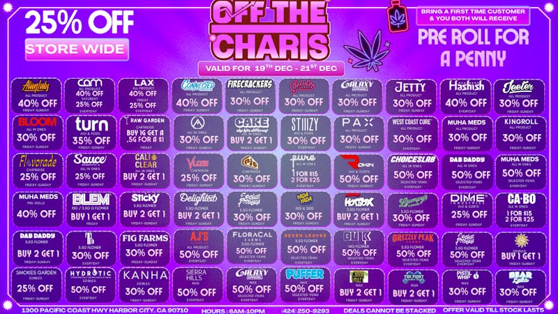 Off the Charts - Harbor City 25% OFF STOREWIDE!!😶‍🌫️🔥💚