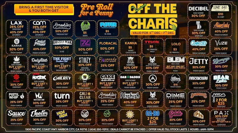Off the Charts - Harbor City NEW YEAR DEALS !!!