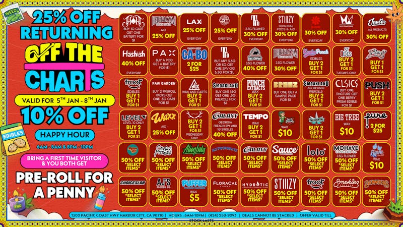 Off the Charts - Harbor City 25% OFF STOREWIDE!!😶‍🌫️💚