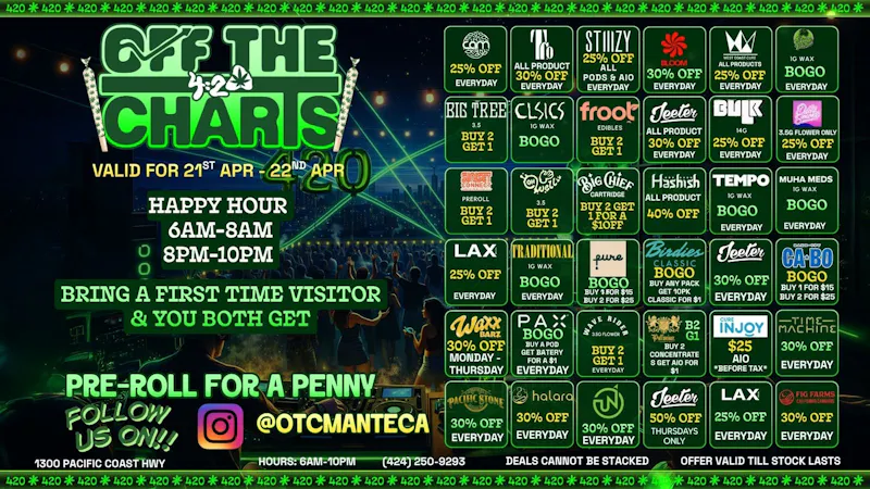 Off the Charts - Harbor City Deals Deals Deals !!!!🔥💚