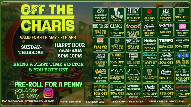 Off the Charts - Harbor City PUFF PUFF PASS😶‍🌫️🔥🍃