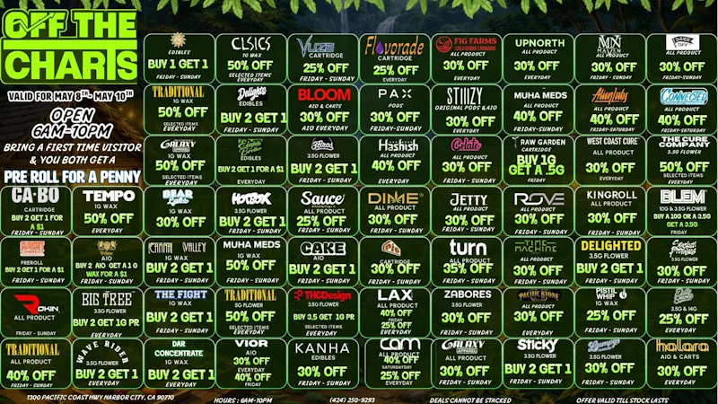 Off the Charts - Harbor City PUFF PUFF PASS😶‍🌫️🔥🍃