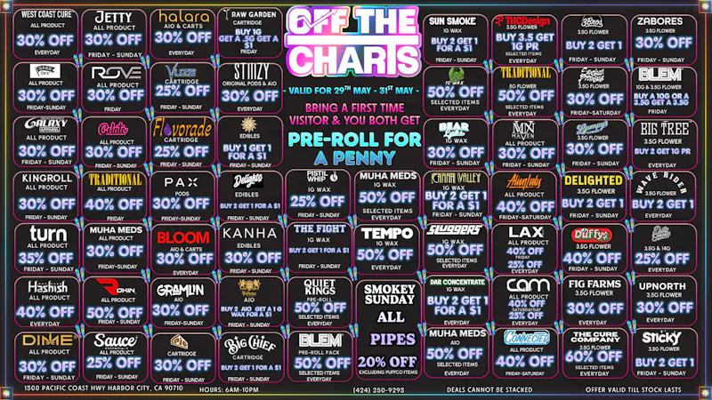 Off the Charts - Harbor City DEALS DEALS DEALS