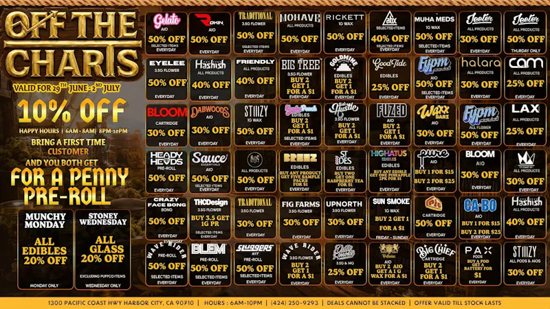 Off the Charts - Harbor City DEALS DEALS DEALS!!!!