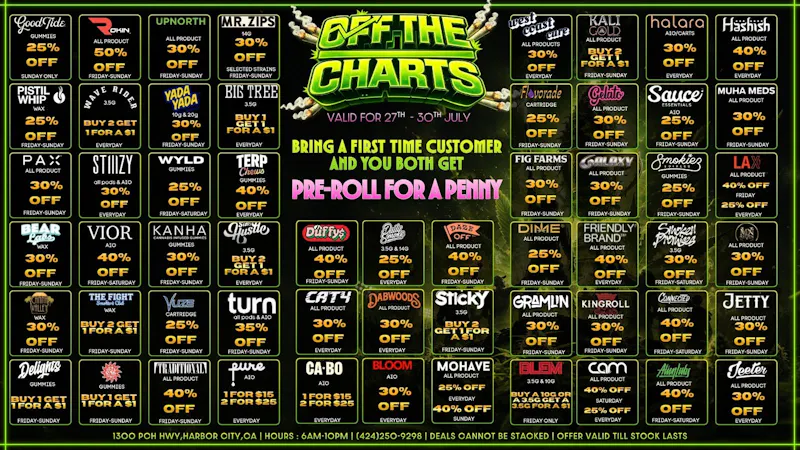 Off the Charts - Harbor City DEASLS DEALS DEALS