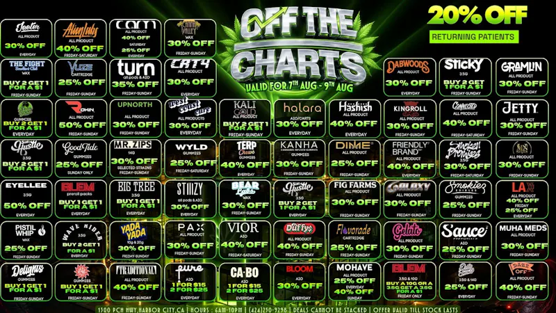 Off the Charts - Harbor City ✨RETURN & SAVE 20%