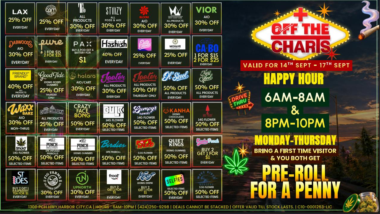 Off the Charts - Harbor City ***20% OFF RETURNING****