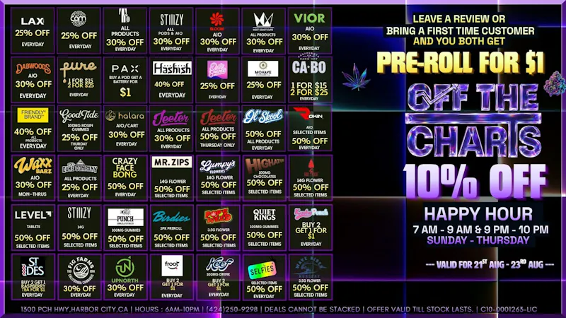 Off the Charts - Harbor City ✨RETURN & SAVE 20%